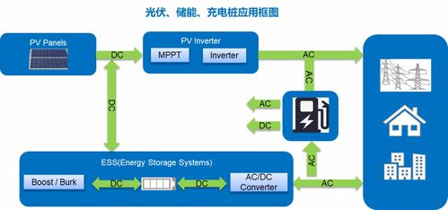 瞻芯電子SiC功率半導體 一站式芯片解決方案與技術轉(zhuǎn)讓服務引領行業(yè)創(chuàng)新